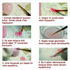 Pembe Araba Sayılarla Boyama Seti